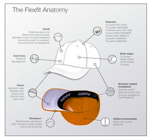 Load image into Gallery viewer, NEW! Travis Mathew Cruz Trucker Cap